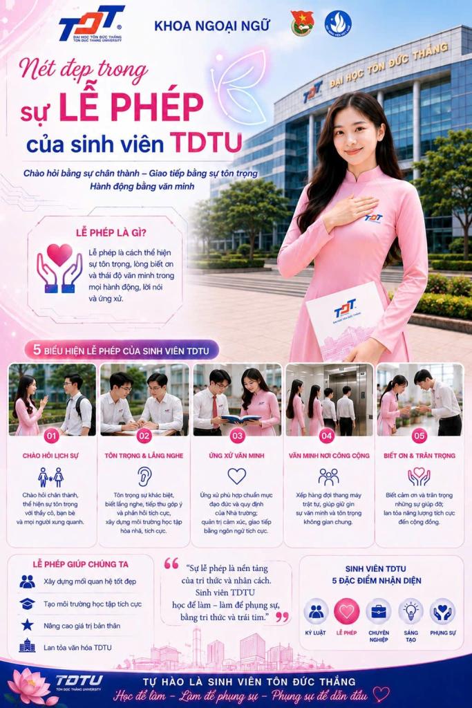 Tác phẩm đạt giải Nhì của sinh viên Trần Thị Ngọc Nga & Huỳnh Anh Thư. 