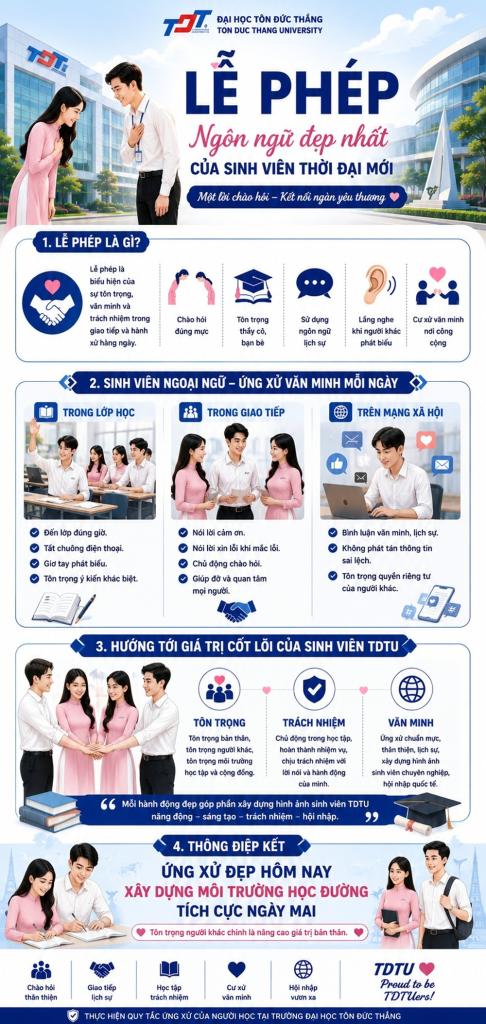 Tác phẩm đạt giải Ba 