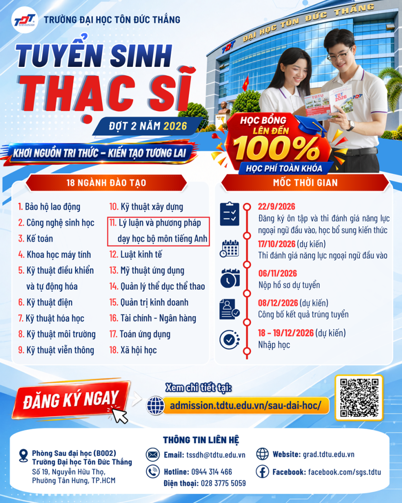 TS Thạc sĩ